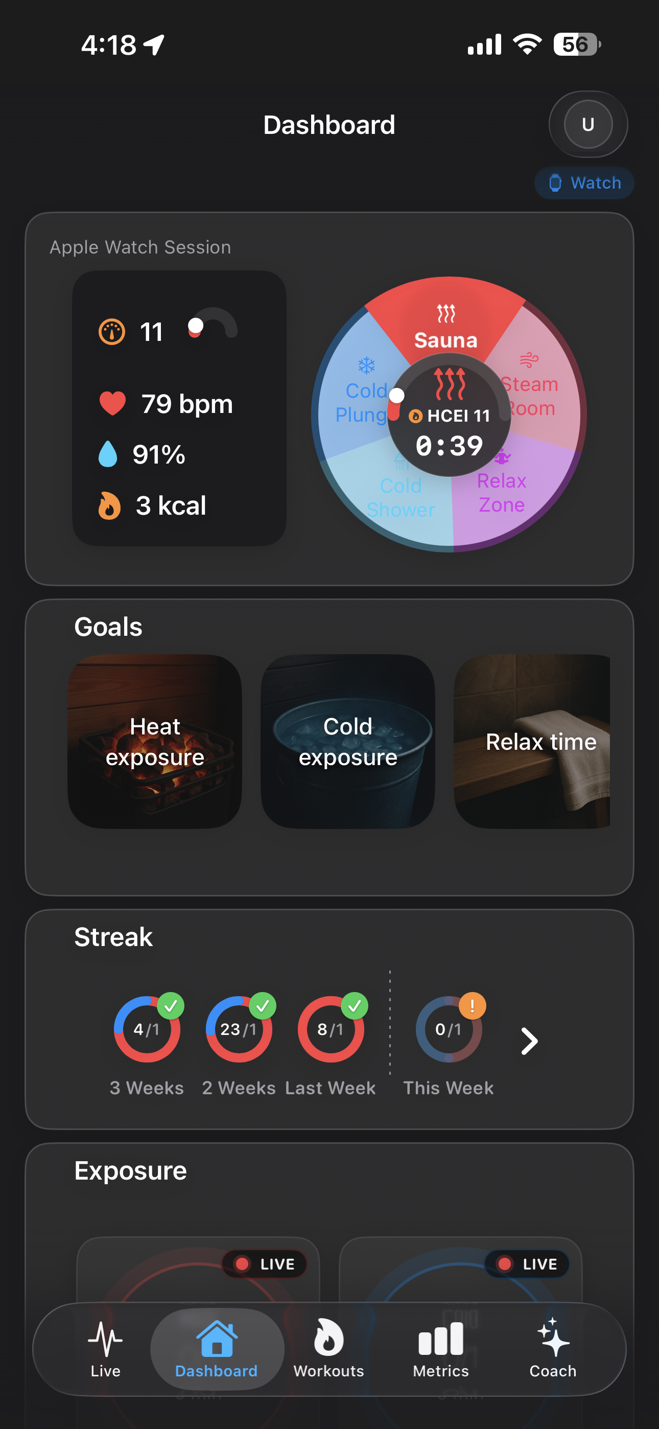 SaunaTracker Pro dashboard showing active Watch session, goals, streaks, and exposure tracking